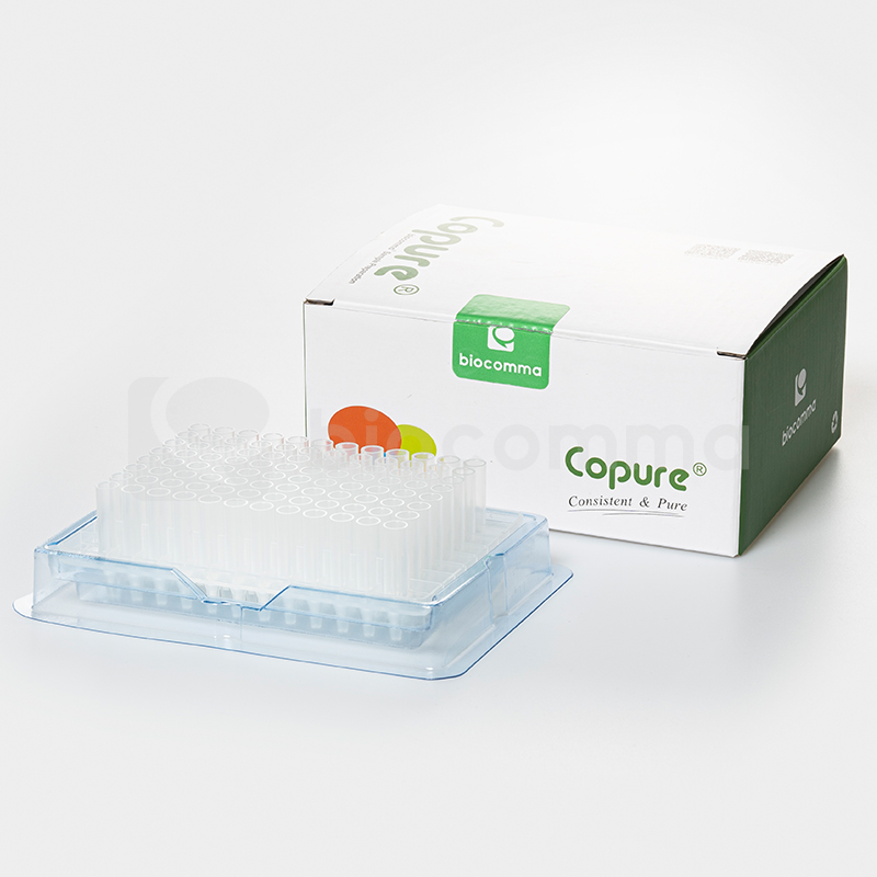 Copure® PRP96孔磷脂去除板