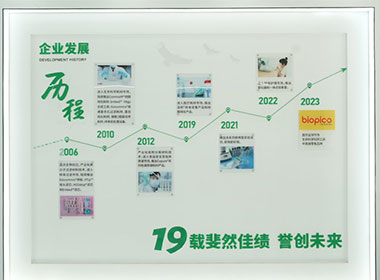 Copure® 19年源头厂家