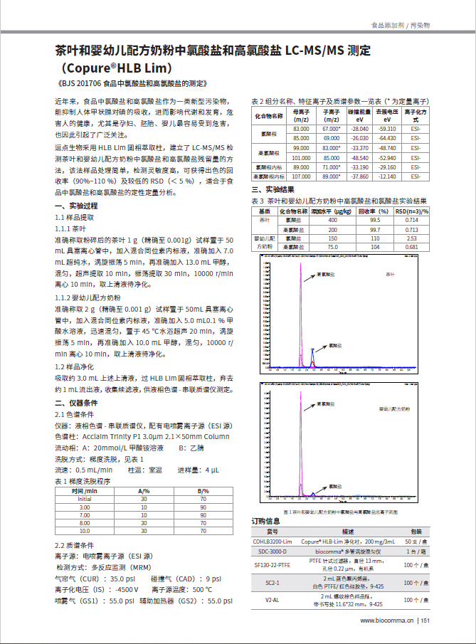 添加剂篇